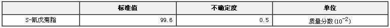 S-氰戊菊酯农药纯度标准物质