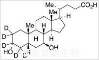 熊去氧胆酸-D5