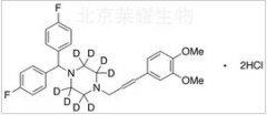 (E/Z)-Trelnarizine-d8 Dihydrochloride (Mixture)