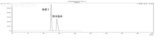 硫酸特布他林杂质Ⅰ