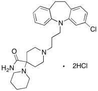 Clocapramine Dihydrochloride