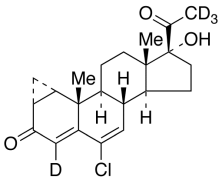 Cyproterone-d4