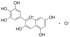 Delphinidin Chloride