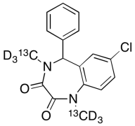 3-Deshydroxy-(5H)-4-methyl-3-oxo Temazepam-13C2, d6