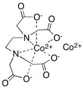 Dicobalt Edetate (>90%)