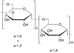 Dextran (Technical Grade~ 150K)