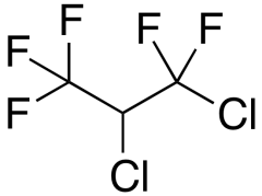 1,​2-​Dichloro-​1,​1,​3,​3,​3-​pentafluoropropane