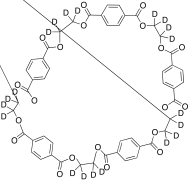 Ethylene Terephthalate Cyclic Pentamer-d20